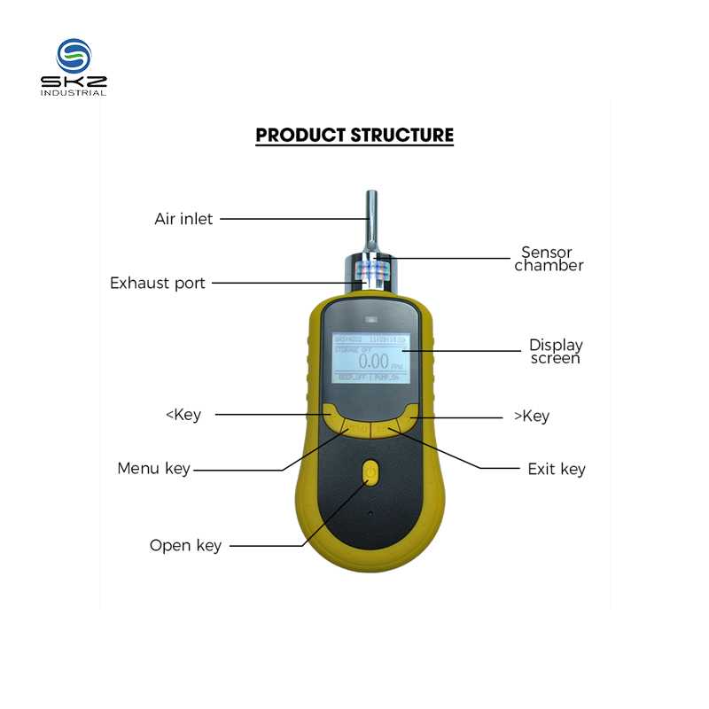 Explosion-proof Portable easy to carry gas leak detector gas analyzer gas leak tester 2