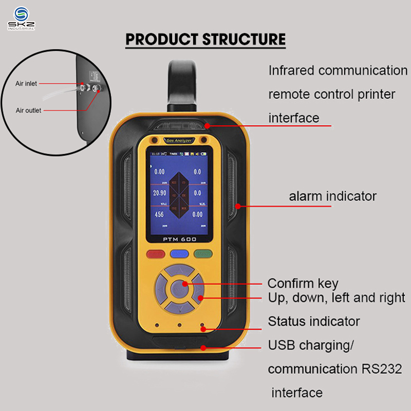 SKZ2050D主图4